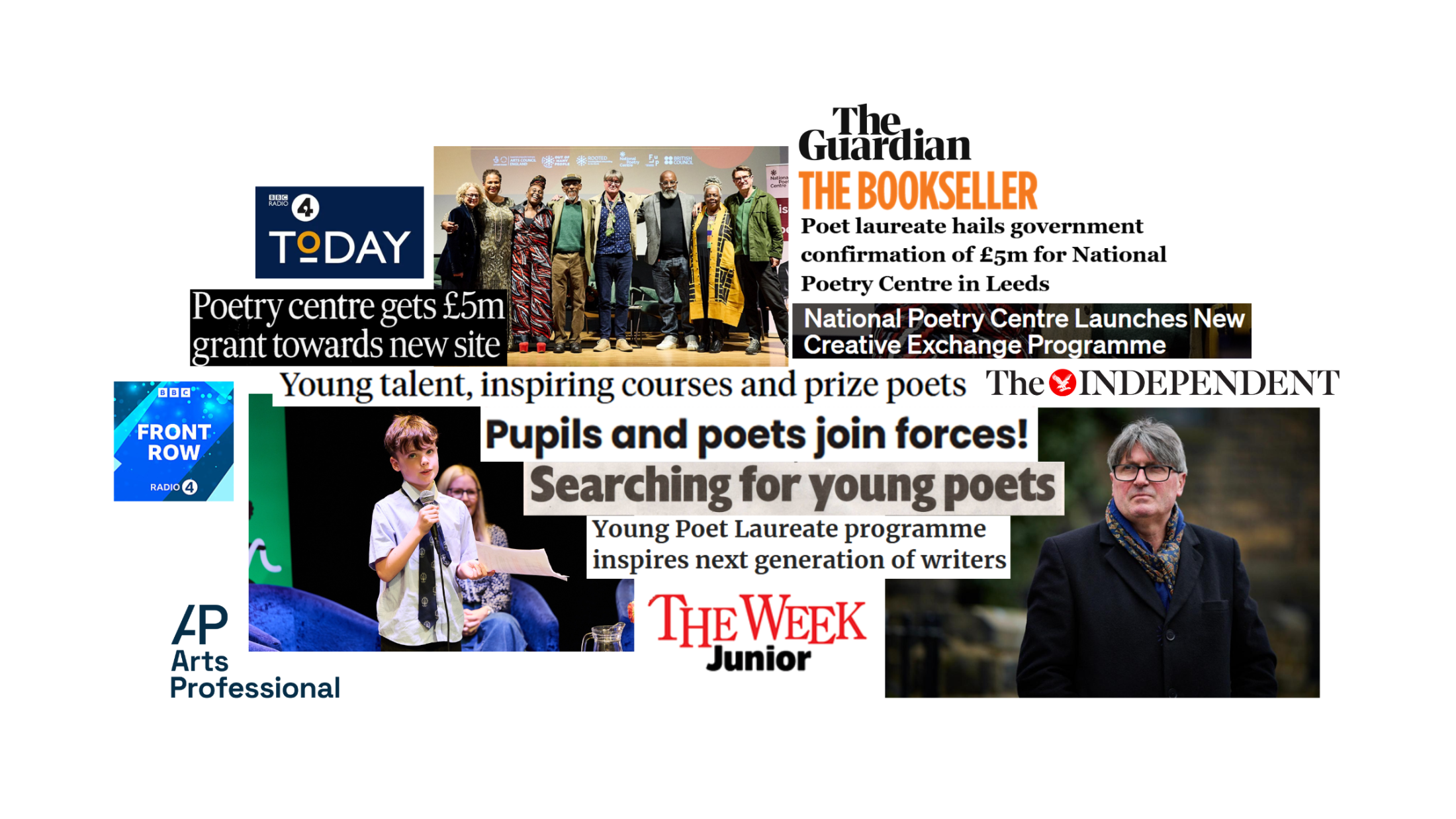 A collage of press coverage highlighting the National Poetry Centre and youth poetry initiatives. Logos and headlines from BBC Radio 4 (Today and Front Row), The Guardian, The Independent, AP Arts Professional, and The Week Junior reference a £5m government grant, the launch of a National Poetry Centre in Leeds, creative exchange programmes, and support for young poets. Images include a group of poets standing together on stage, a young boy reading a poem into a microphone, and a portrait of a poet in a coat and scarf.
